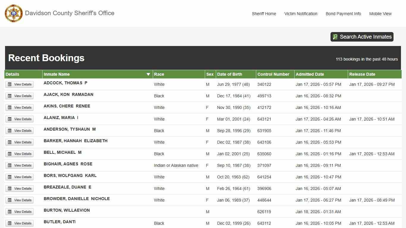 Davidson County Sheriff - Active Inmate Search